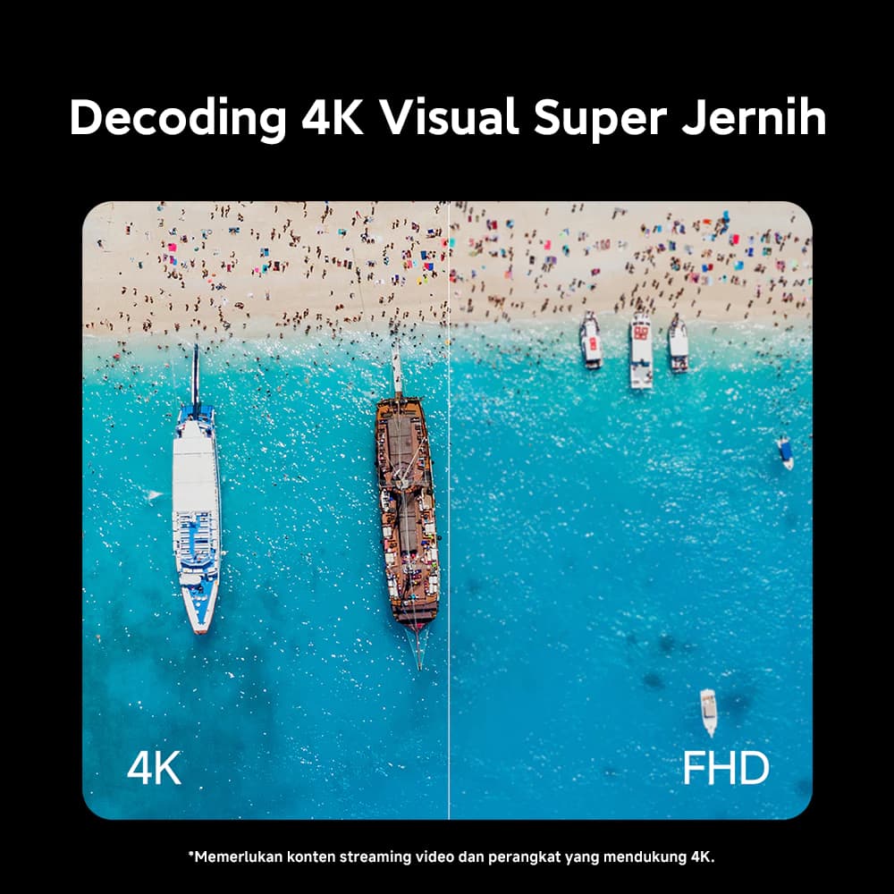 Xiaomi TV Stick 4K 2nd Gen [Garansi Resmi] 8